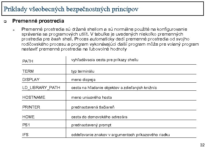 Príklady všeobecných bezpečnostných princípov q Premenné prostredia o Premenné prostredia sú držané shellom a