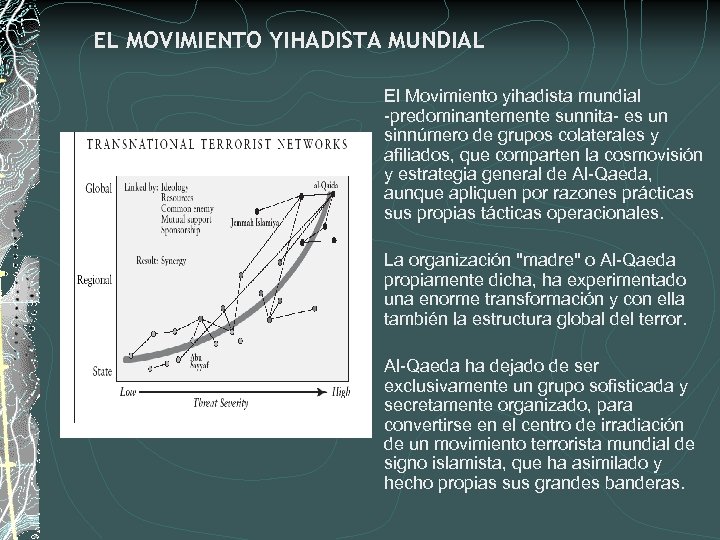 EL MOVIMIENTO YIHADISTA MUNDIAL El Movimiento yihadista mundial -predominantemente sunnita- es un sinnúmero de