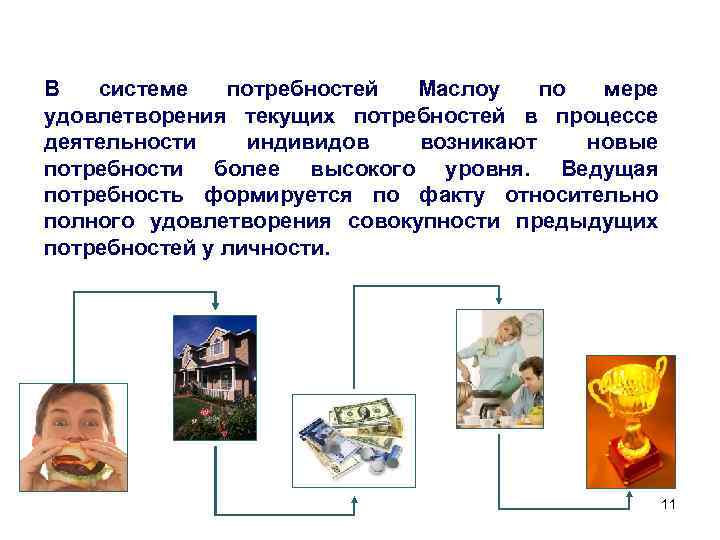 В системе потребностей Маслоу по мере удовлетворения текущих потребностей в процессе деятельности индивидов возникают