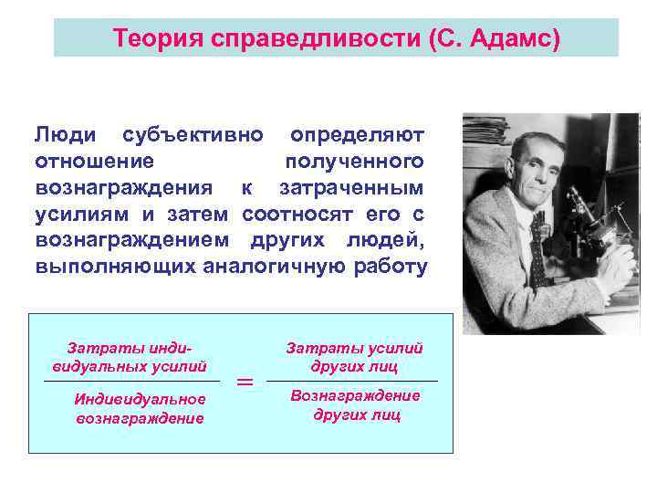 Теория справедливости (С. Адамс) Люди субъективно определяют отношение полученного вознаграждения к затраченным усилиям и