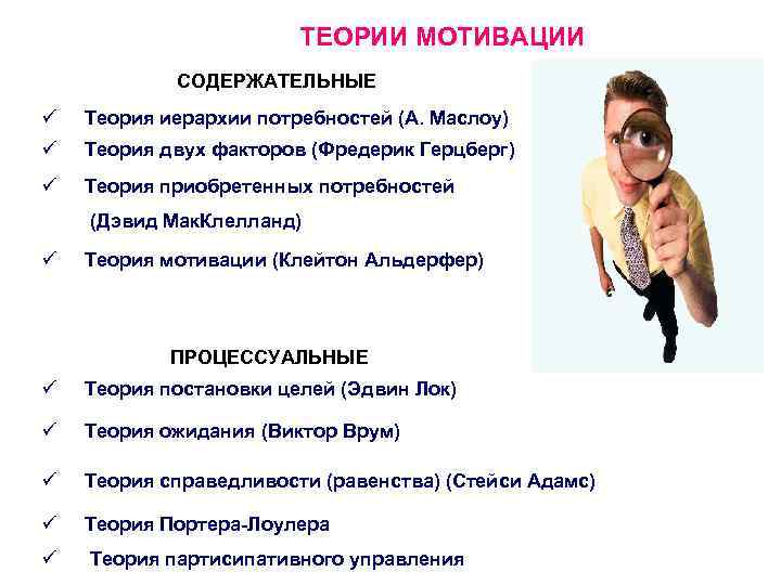 ТЕОРИИ МОТИВАЦИИ СОДЕРЖАТЕЛЬНЫЕ ü Теория иерархии потребностей (А. Маслоу) ü Теория двух факторов (Фредерик