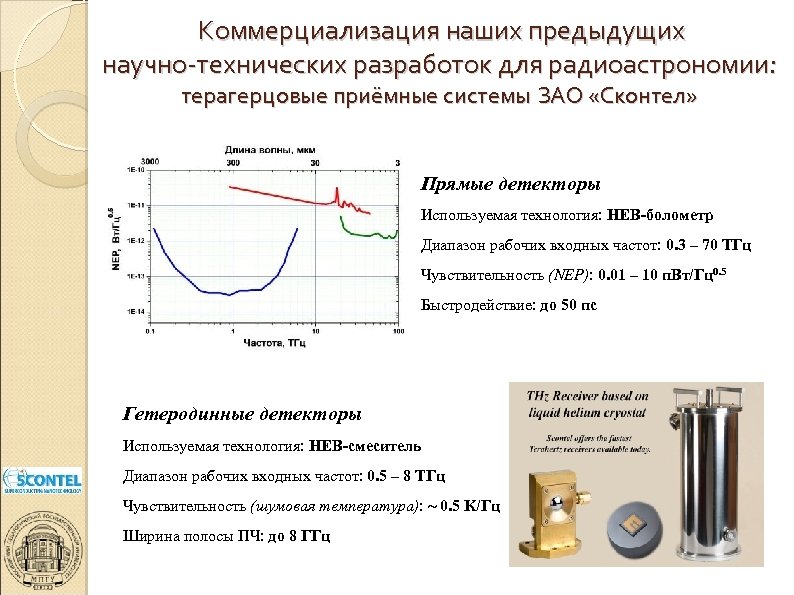 Коммерциализация наших предыдущих научно-технических разработок для радиоастрономии: терагерцовые приёмные системы ЗАО «Сконтел» Прямые детекторы