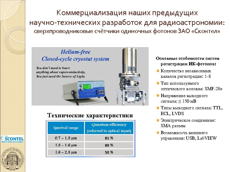 Коммерциализация наших предыдущих научно-технических разработок для радиоастрономии: сверхпроводниковые счётчики одиночных фотонов ЗАО «Сконтел» Основные