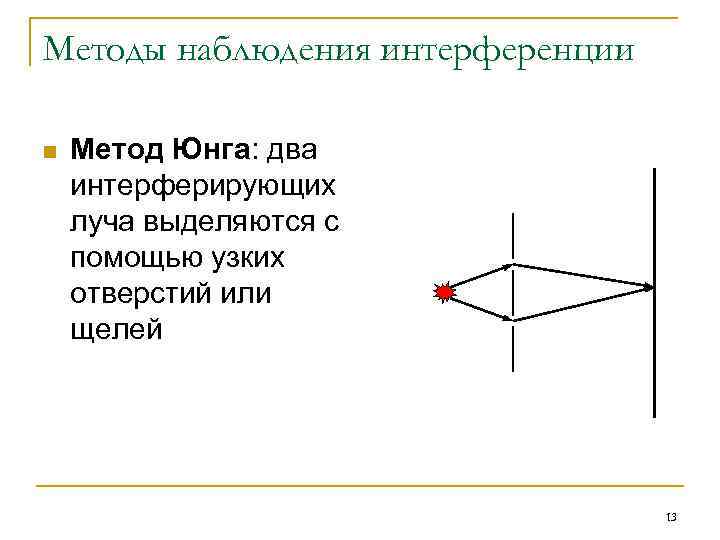 Методы наблюдения интерференции n Метод Юнга: два интерферирующих луча выделяются с помощью узких отверстий