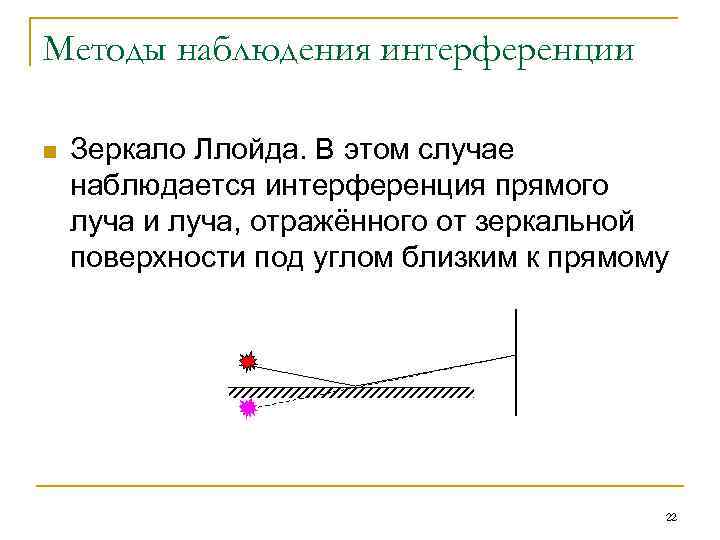 Методы наблюдения интерференции n Зеркало Ллойда. В этом случае наблюдается интерференция прямого луча и