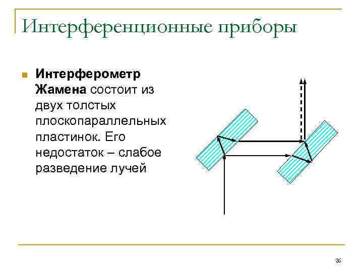 Интерференционные приборы n Интерферометр Жамена состоит из двух толстых плоскопараллельных пластинок. Его недостаток –