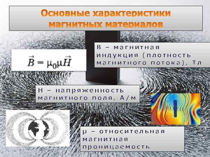 В – магнитная индукция (плотность магнитного потока), Тл Н – напряженность магнитного поля, А/м