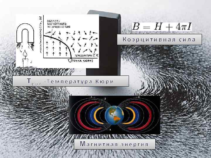 Коэрцитивная сила Tcur -Температура Кюри Магнитная энергия 