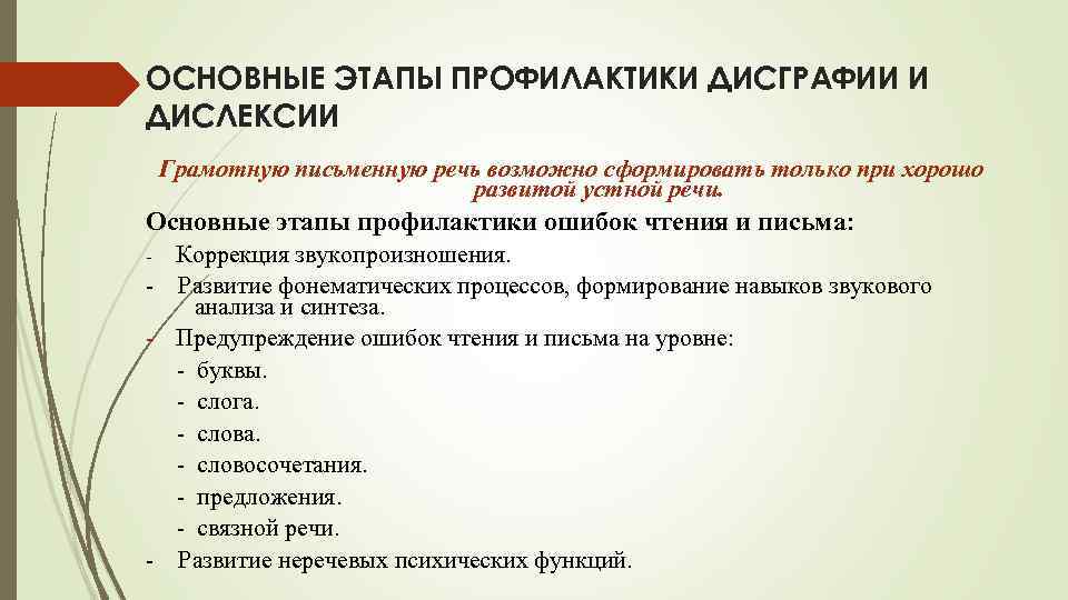 ОСНОВНЫЕ ЭТАПЫ ПРОФИЛАКТИКИ ДИСГРАФИИ И ДИСЛЕКСИИ Грамотную письменную речь возможно сформировать только при хорошо