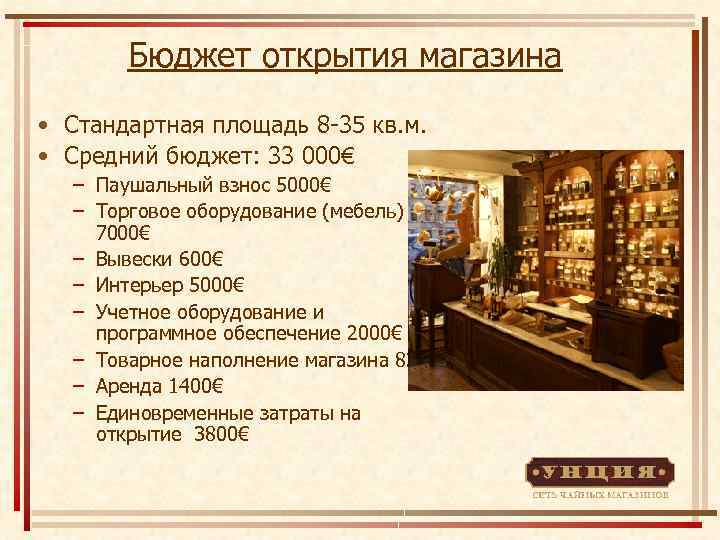Бюджет открытия магазина • Стандартная площадь 8 -35 кв. м. • Средний бюджет: 33