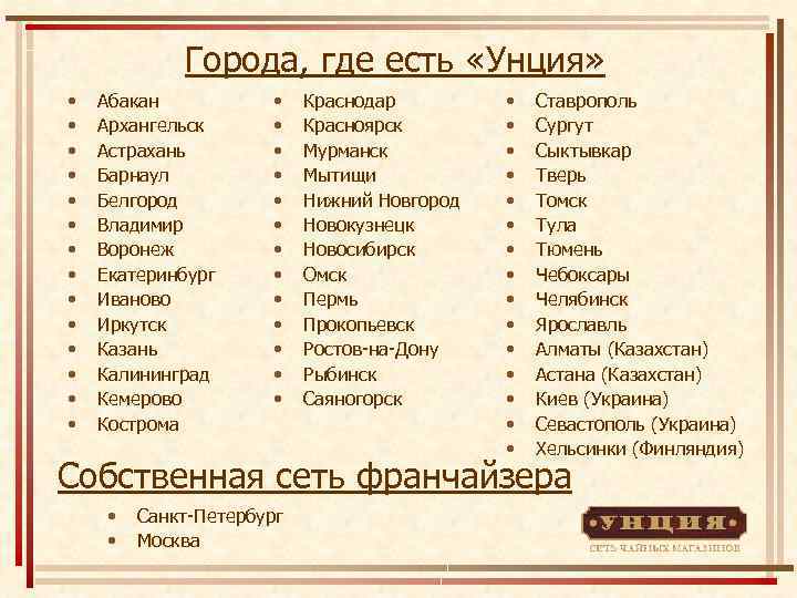Города, где есть «Унция» • • • • Абакан Архангельск Астрахань Барнаул Белгород Владимир
