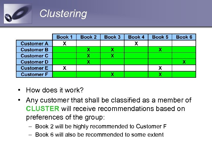Clustering • How does it work? • Any customer that shall be classified as