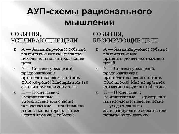 Рациональное мышление это. Примеры рационального мышления. Иррациональное мышление примеры.