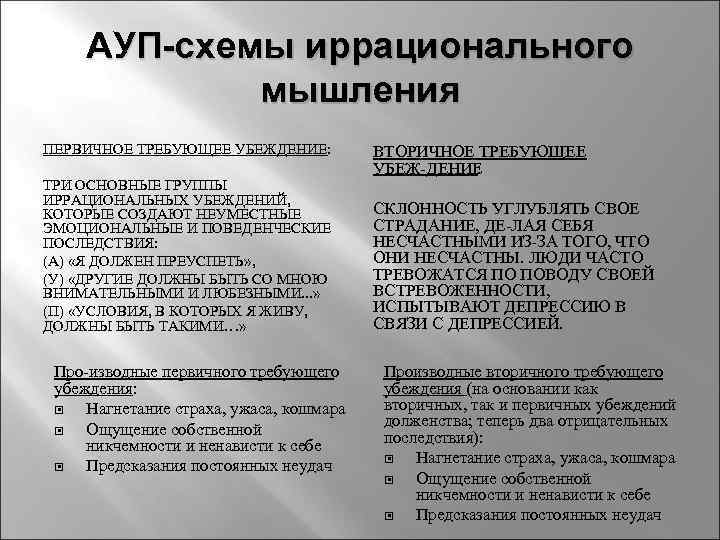 АУП схемы иррационального мышления ПЕРВИЧНОЕ ТРЕБУЮЩЕЕ УБЕЖДЕНИЕ: ТРИ ОСНОВНЫЕ ГРУППЫ ИРРАЦИОНАЛЬНЫХ УБЕЖДЕНИЙ, КОТОРЫЕ СОЗДАЮТ