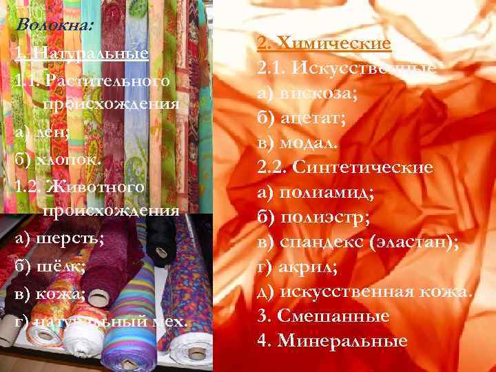 Волокна: 1. Натуральные 1. 1. Растительного происхождения а) лен; б) хлопок. 1. 2. Животного