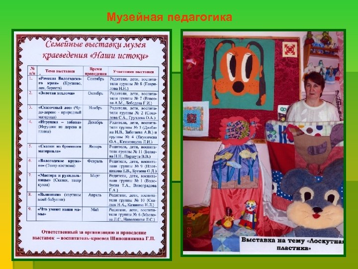 Музейная педагогика 