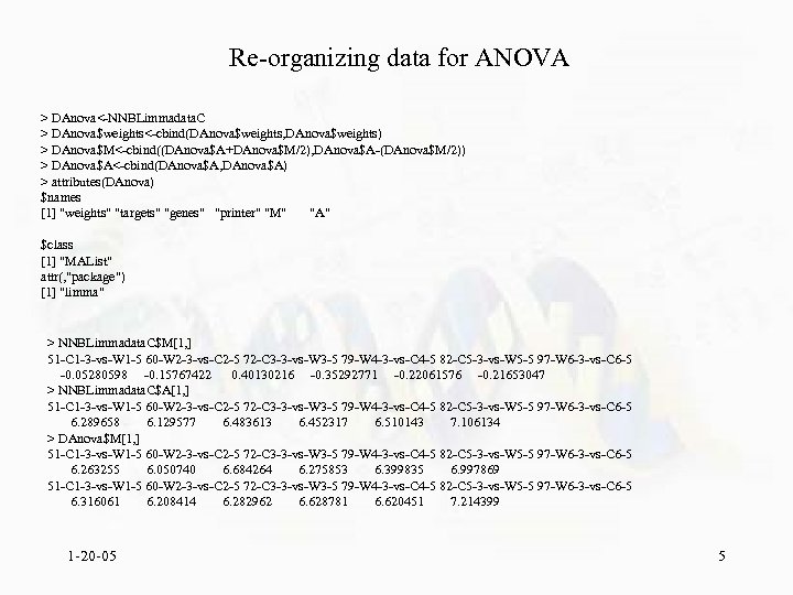 Re-organizing data for ANOVA > DAnova<-NNBLimmadata. C > DAnova$weights<-cbind(DAnova$weights, DAnova$weights) > DAnova$M<-cbind((DAnova$A+DAnova$M/2), DAnova$A-(DAnova$M/2)) >