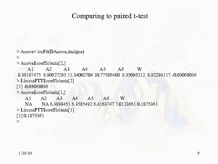 Comparing to paired t-test > Anova<-lm. Fit(DAnova, designa) > > Anova$coefficients[2, ] A 1