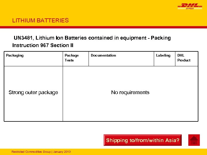 LITHIUM BATTERIES UN 3481, Lithium Ion Batteries contained in equipment - Packing Instruction 967