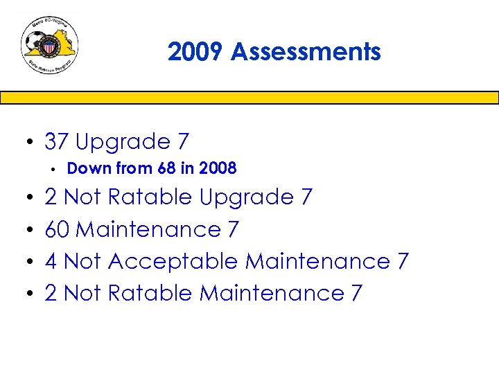 2009 Assessments • 37 Upgrade 7 • • • Down from 68 in 2008