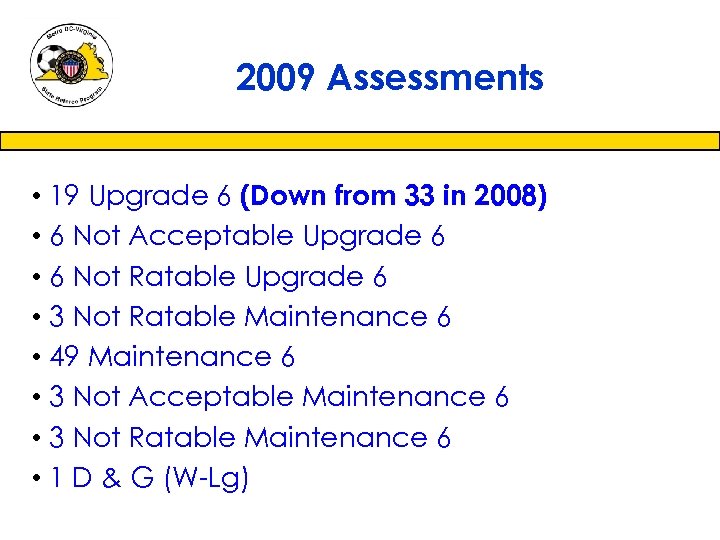 2009 Assessments • 19 Upgrade 6 (Down from 33 in 2008) • 6 Not