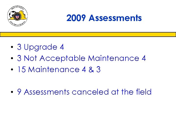 2009 Assessments • 3 Upgrade 4 • 3 Not Acceptable Maintenance 4 • 15