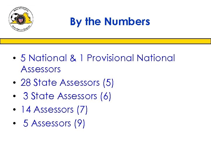 By the Numbers • 5 National & 1 Provisional National Assessors • 28 State