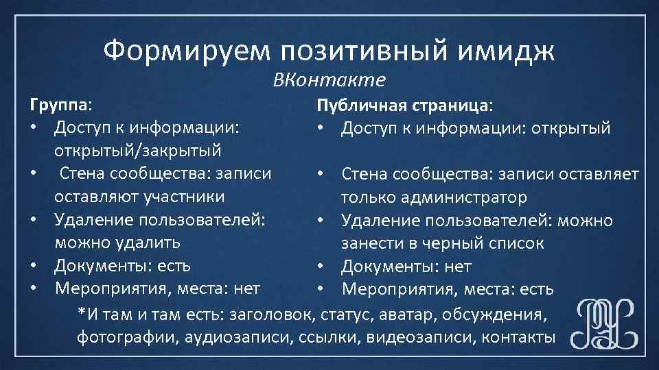 Формируем позитивный имидж ВКонтакте Группа: Публичная страница: • Доступ к информации: открытый/закрытый • Стена