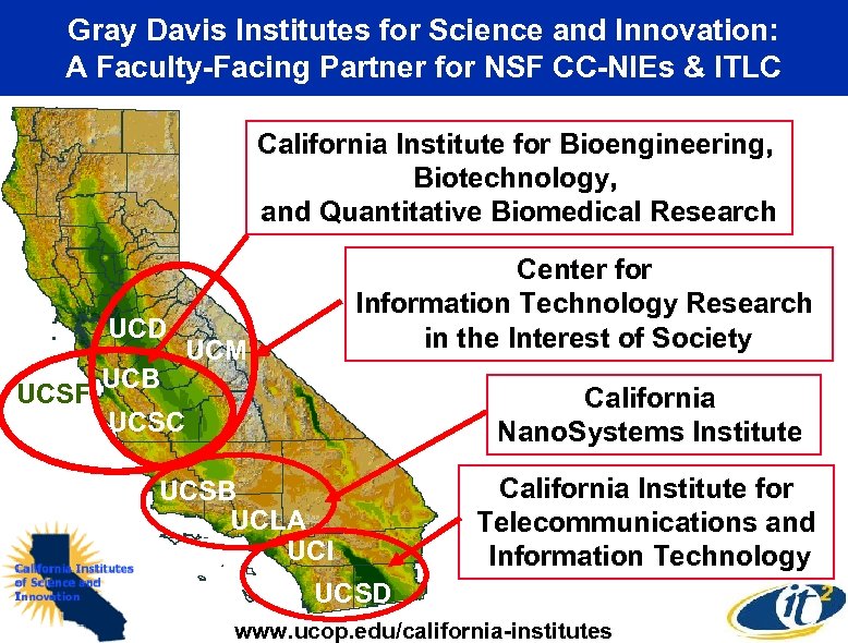 Gray Davis Institutes for Science and Innovation: A Faculty-Facing Partner for NSF CC-NIEs &
