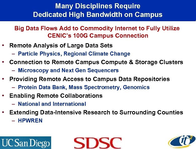 Many Disciplines Require Dedicated High Bandwidth on Campus Big Data Flows Add to Commodity
