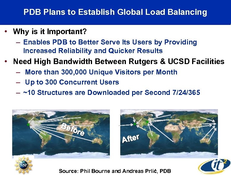 PDB Plans to Establish Global Load Balancing • Why is it Important? – Enables