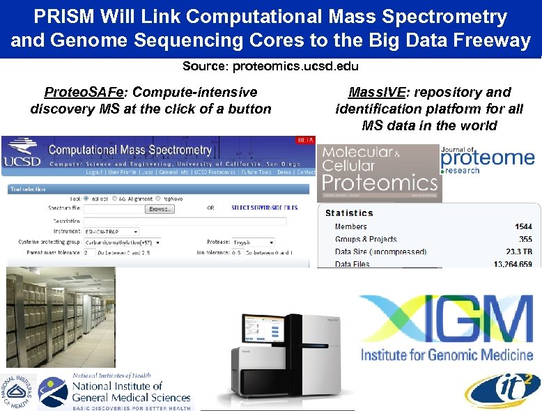 PRISM Will Link Computational Mass Spectrometry and Genome Sequencing Cores to the Big Data