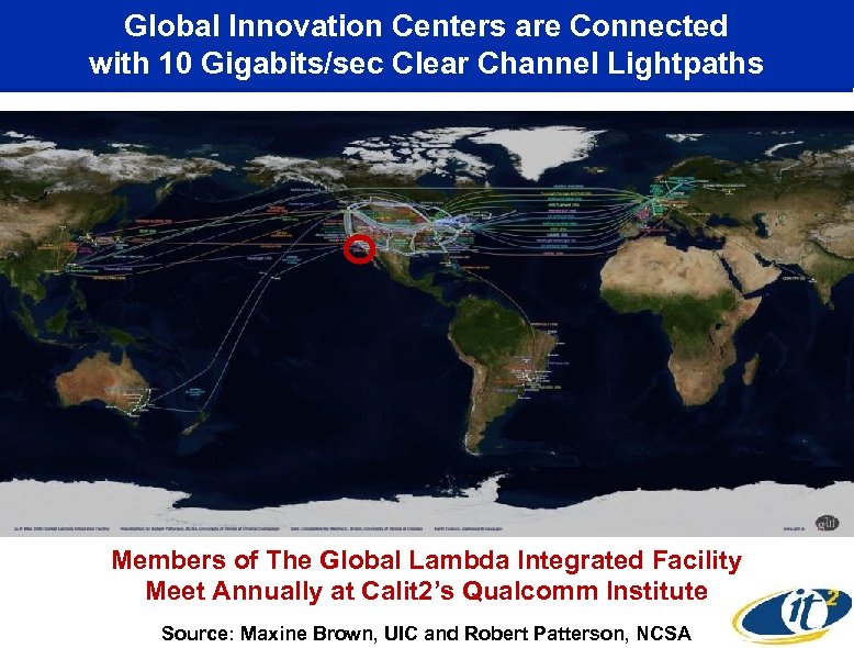 Global Innovation Centers are Connected with 10 Gigabits/sec Clear Channel Lightpaths Members of The