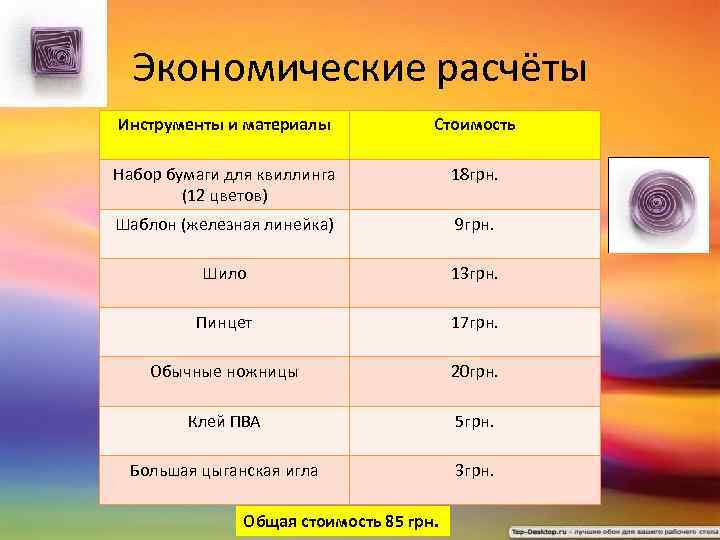 Экономические расчёты Инструменты и материалы Стоимость Набор бумаги для квиллинга (12 цветов) 18 грн.
