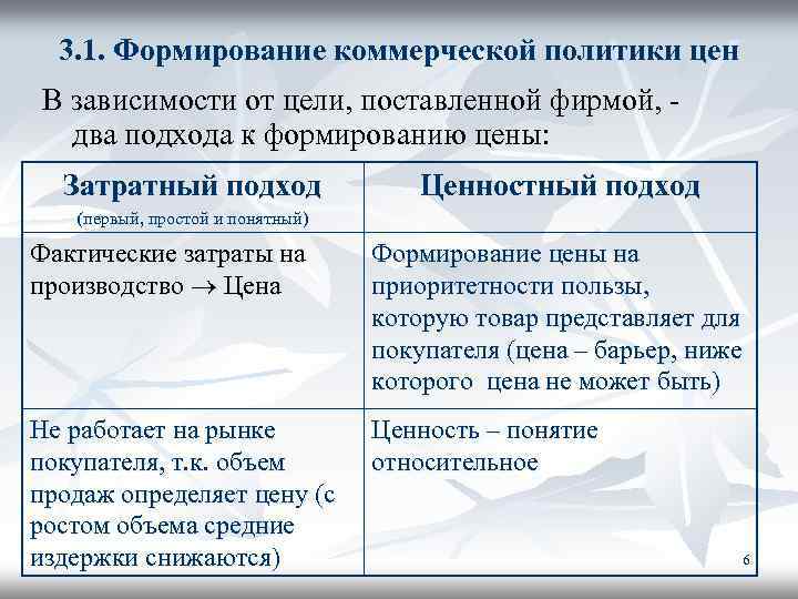 3. 1. Формирование коммерческой политики цен В зависимости от цели, поставленной фирмой, два подхода