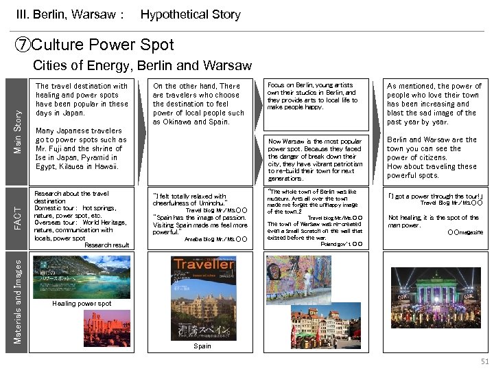 III. Berlin, Warsaw：　Hypothetical Story ⑦Culture Power Spot Materials and Images FACT Main Story 　　Cities