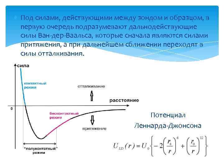 Под силами, действующими между зондом и образцом, в первую очередь подразумевают дальнодействующие силы