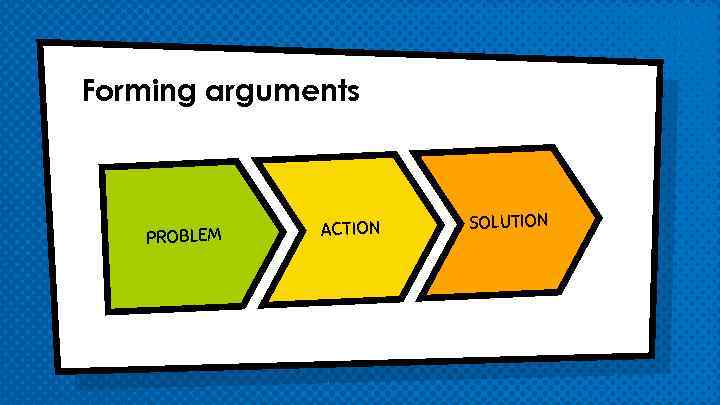 Forming arguments PROBLEM ACTION SOLUTION 