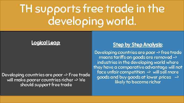 TH supports free trade in the developing world. Logical Leap: Step by Step Analysis: