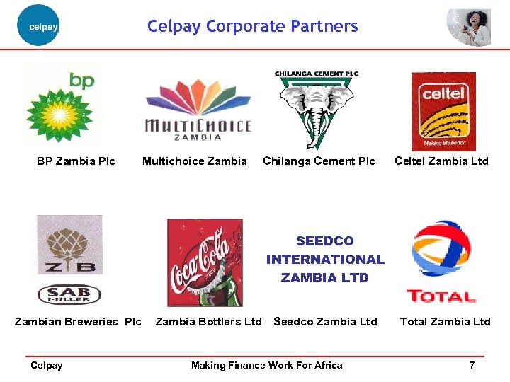 Celpay Corporate Partners BP Zambia Plc Multichoice Zambia Chilanga Cement Plc Celtel Zambia Ltd