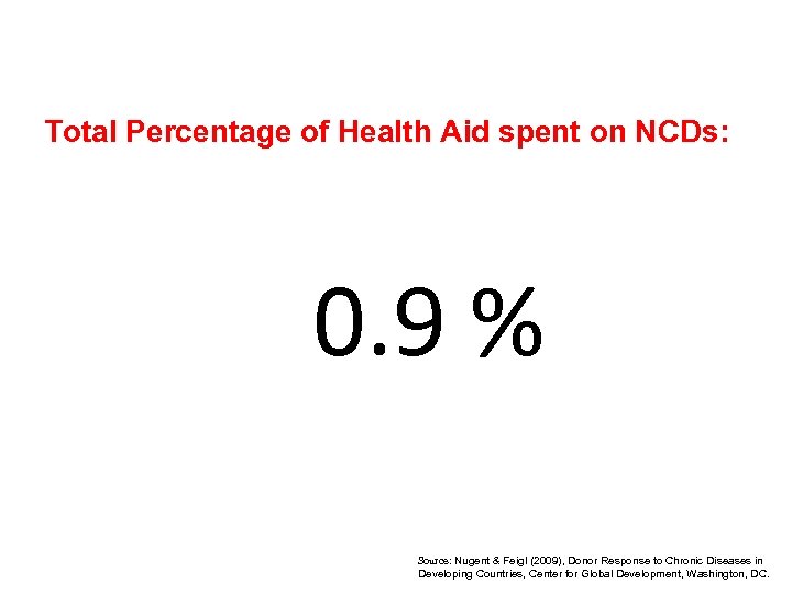 Total Percentage of Health Aid spent on NCDs: 0. 9 % Source: Nugent &