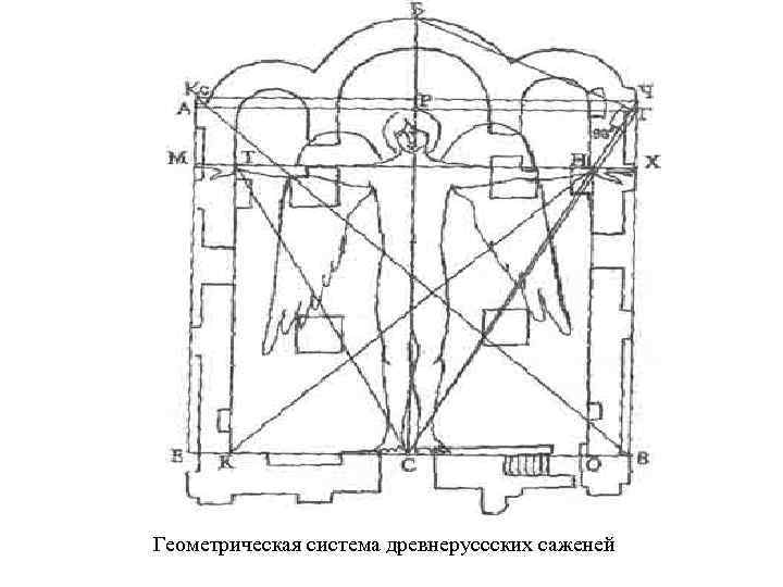 Геометрическая система древнеруссских саженей 