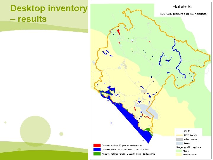 Desktop inventory – results 