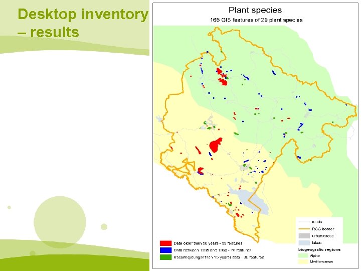 Desktop inventory – results 
