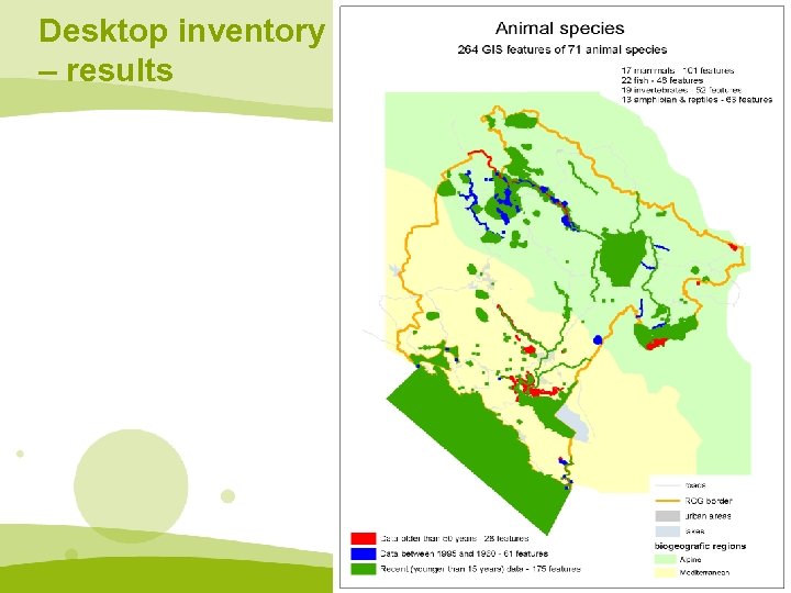 Desktop inventory – results 