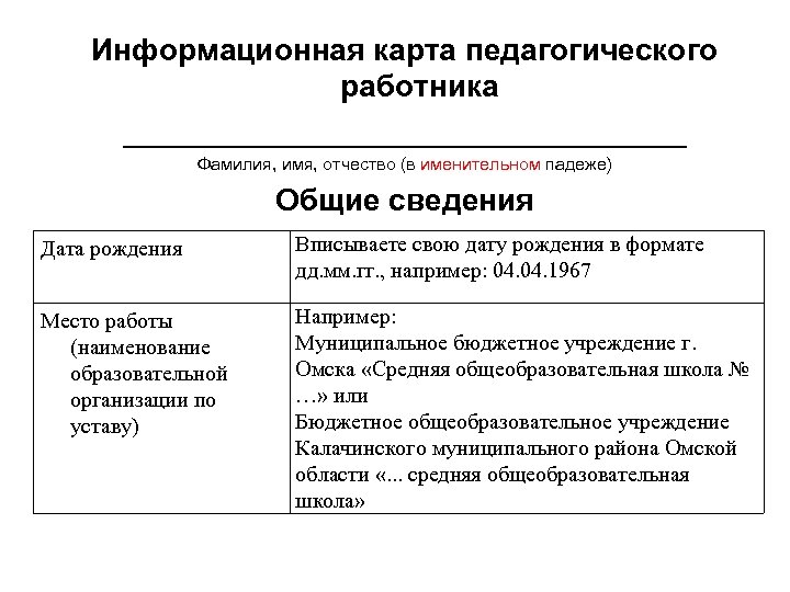 Информационная карта педагогического работника _________________ Фамилия, имя, отчество (в именительном падеже) Общие сведения Дата