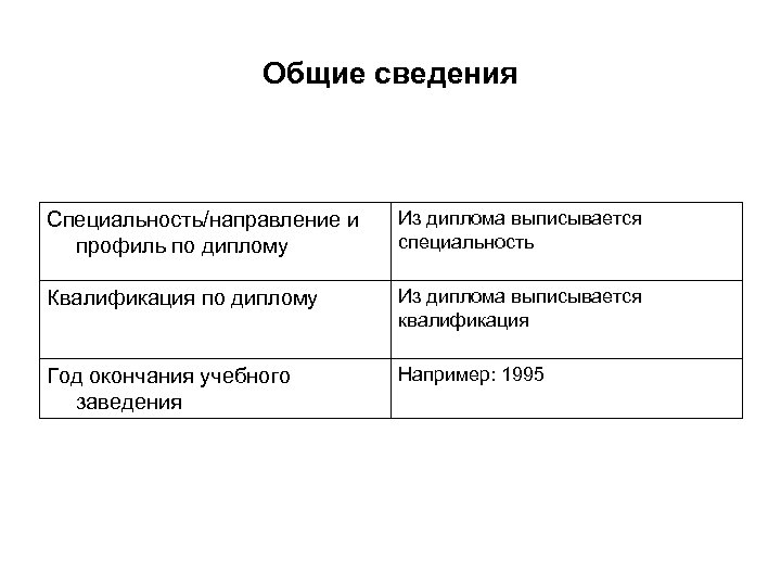 Общие сведения Специальность/направление и профиль по диплому Из диплома выписывается специальность Квалификация по диплому