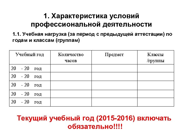1. Характеристика условий профессиональной деятельности 1. 1. Учебная нагрузка (за период с предыдущей аттестации)