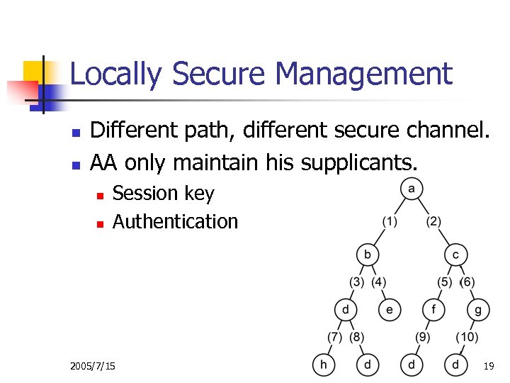 Locally Secure Management n n Different path, different secure channel. AA only maintain his