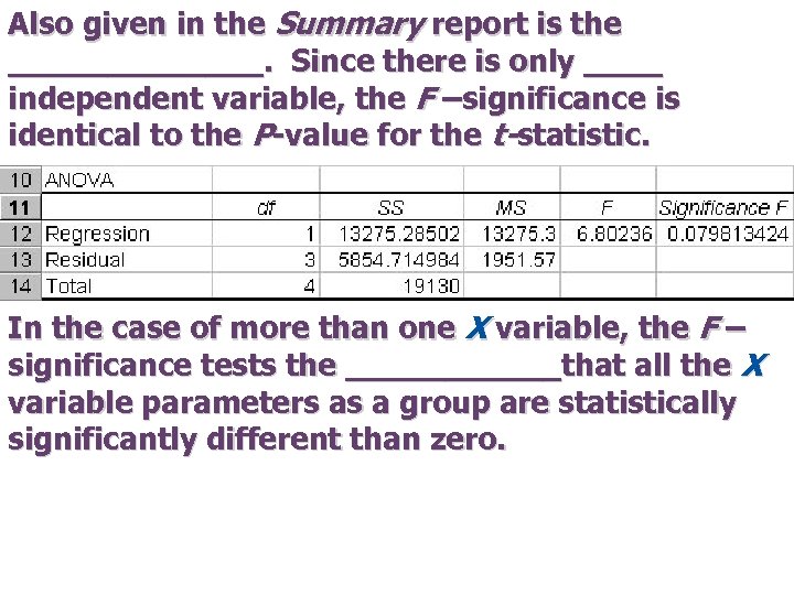 Also given in the Summary report is the _______. Since there is only ____